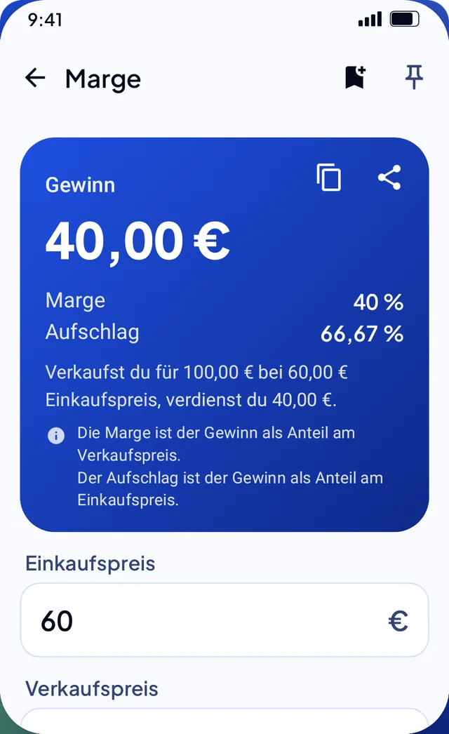 Marge-Rechner: Einkauf 60 €, Verkauf 100 €, Gewinn 40 €, Marge 40 % und Aufschlag 66,67 %