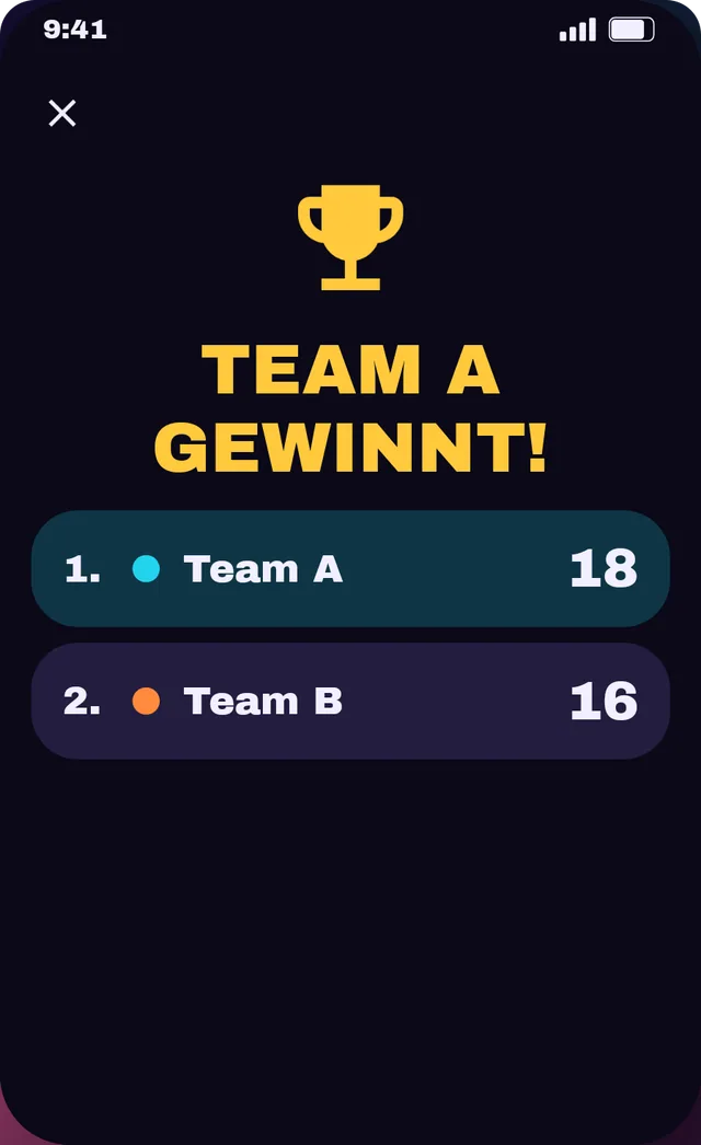 Ergebnis im Team-Battle: Team A gewinnt 18 zu 16